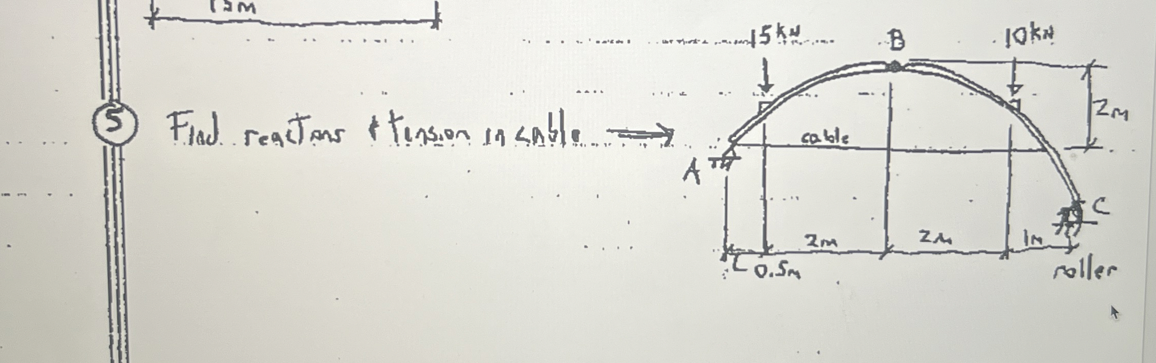 Find reactions and tension on cable