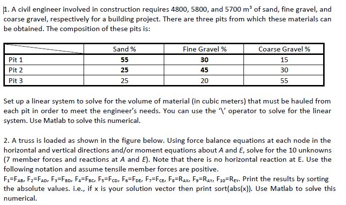 1 . A civil engineer involved in construction