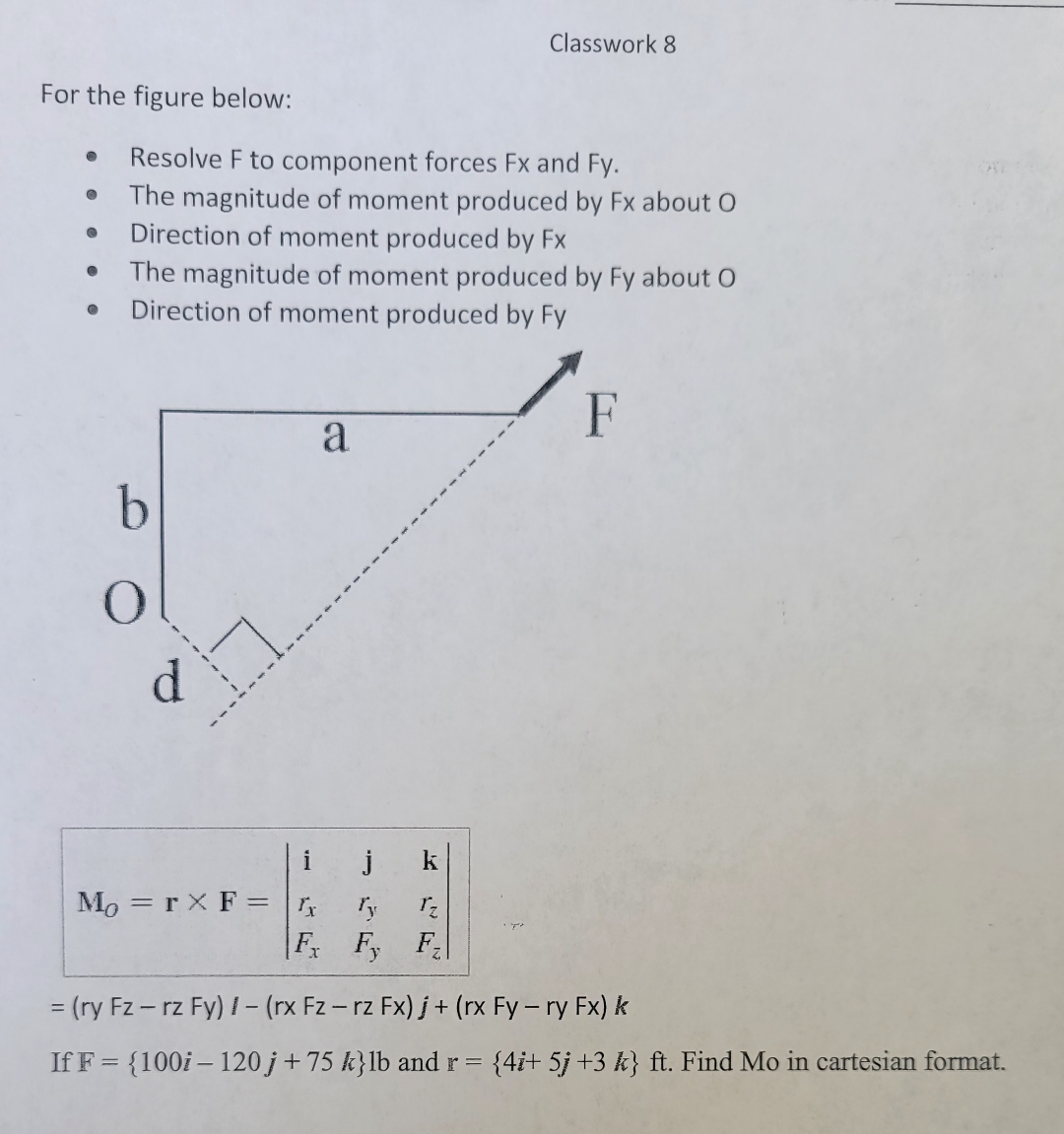 Classwork 8 For the figure below: Resolve F to