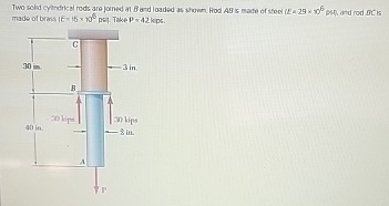P = 4 2 kips 1 . Derermine the total deformation