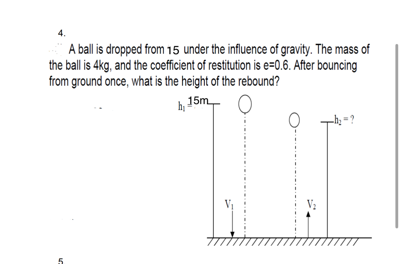A ball is dropped from 1 5 under the influence of