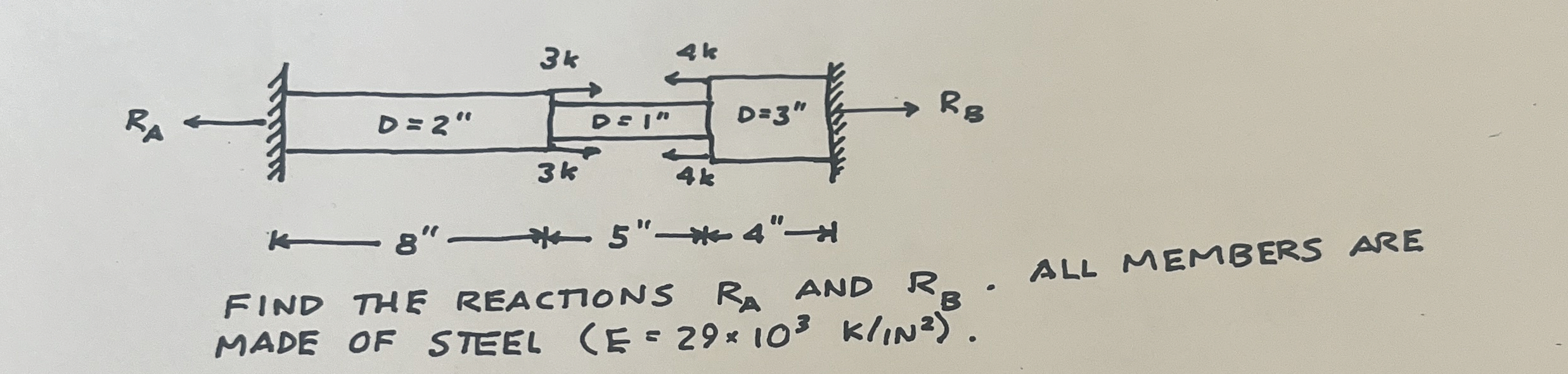FIND THE REACTIONS R A AND R B . ALL MEMBERS ARE