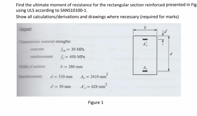Find the ultimate moment of resistance for the