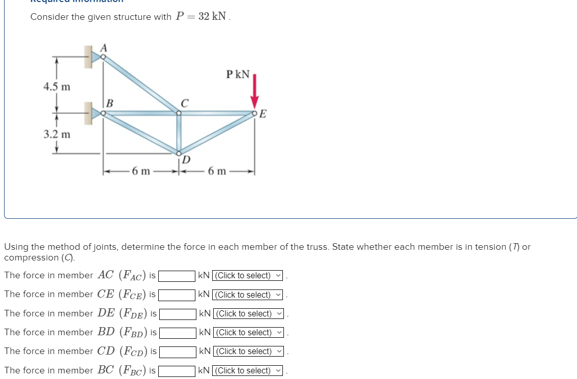 Using the method of joints, determine the force
