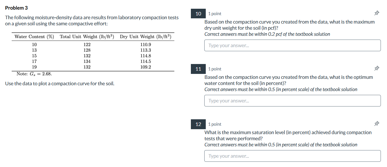 The following moisture - density data are results