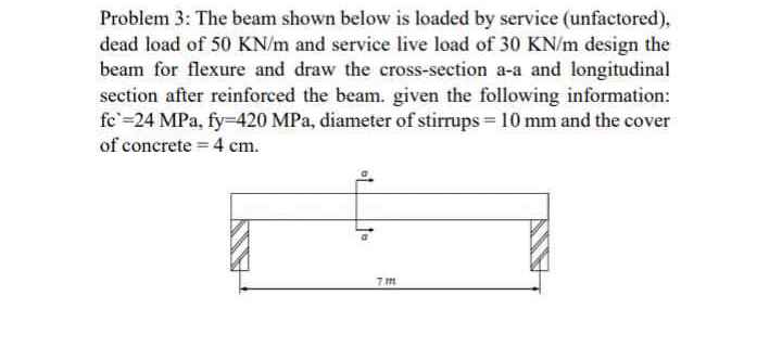Problem 3 : The beam shown below is loaded by