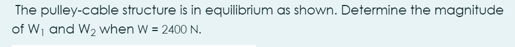 The pulley - cable structure is in equilibrium as