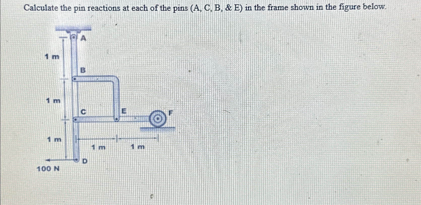 Calculate the pin reactions at each of the pins (