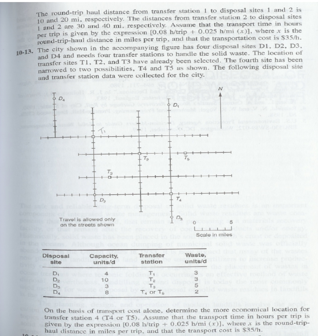 The round - trip haul distance from transfer