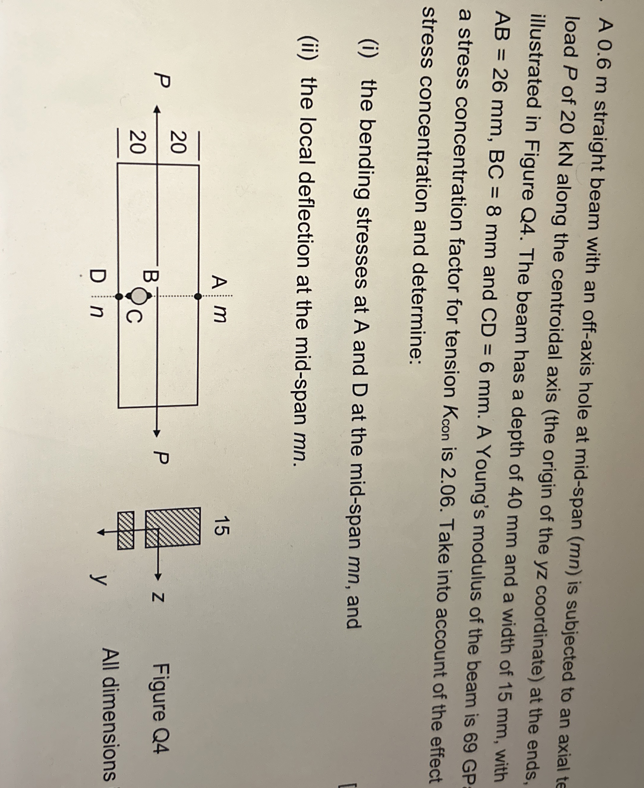 A 0 . 6 m straight beam with an off - axis hole
