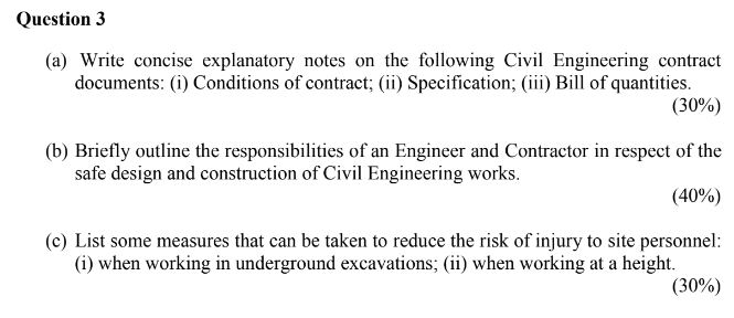Write concise explanatory notes on the following