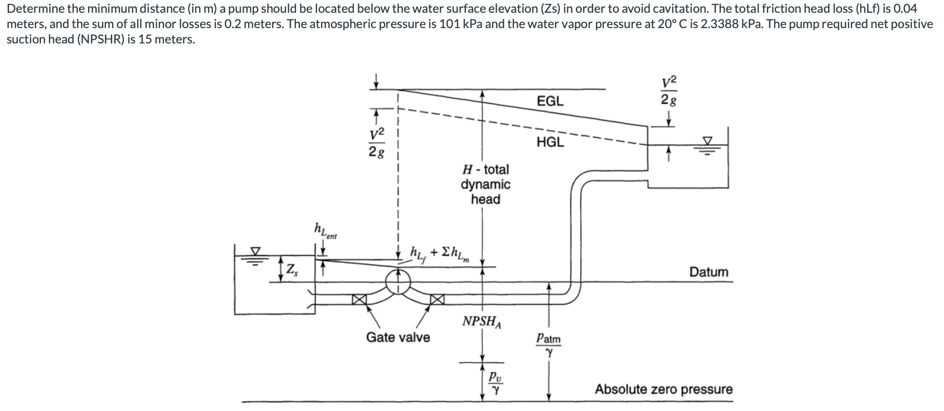 Determine the minimum distance ( in m ) a pump