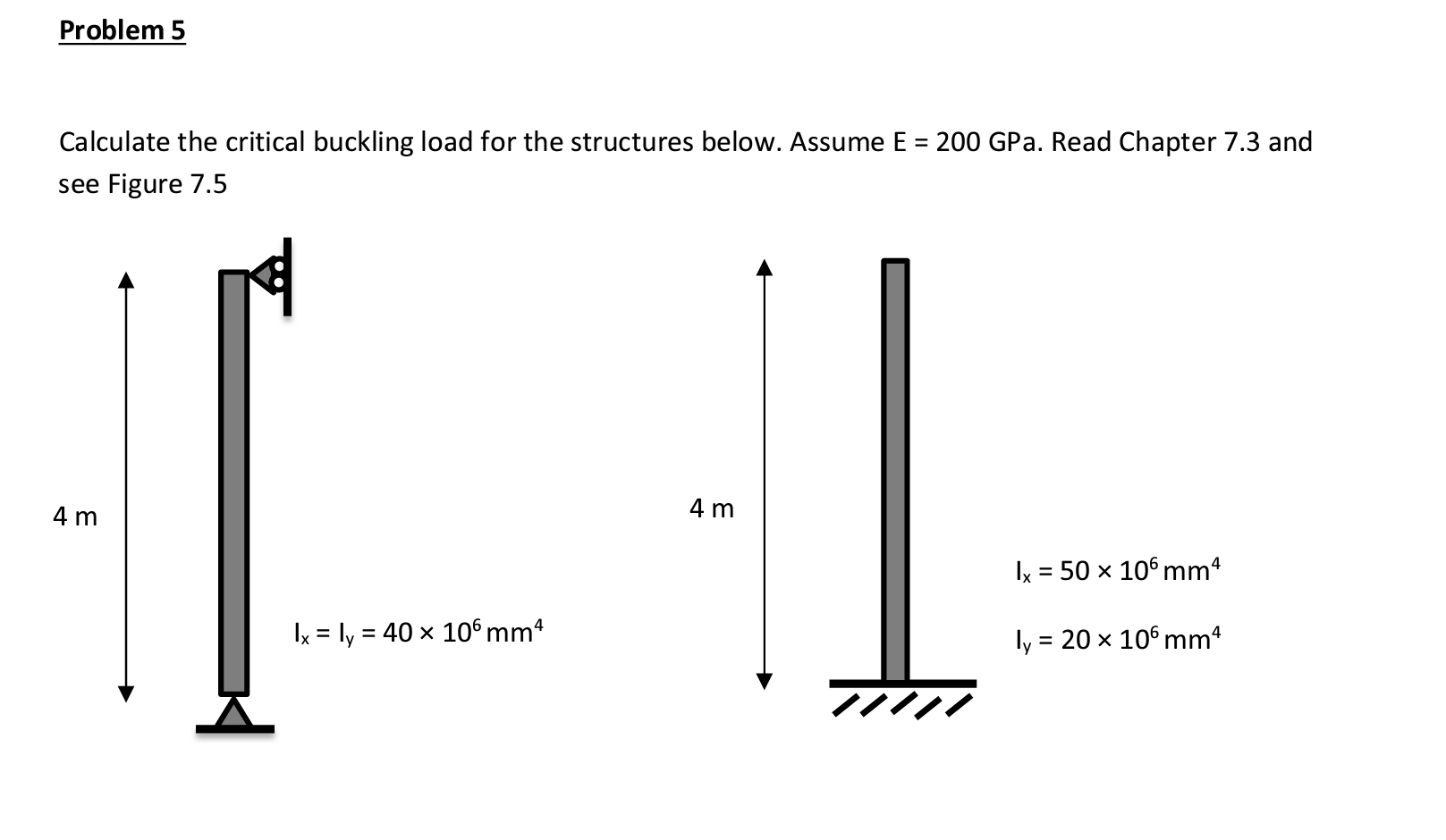 Problem 5 Calculate the critical buckling load