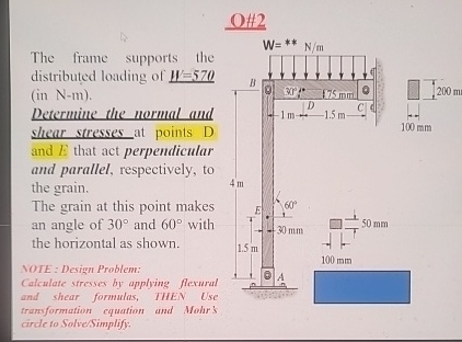 O# 2 The frame supports the distributed loading