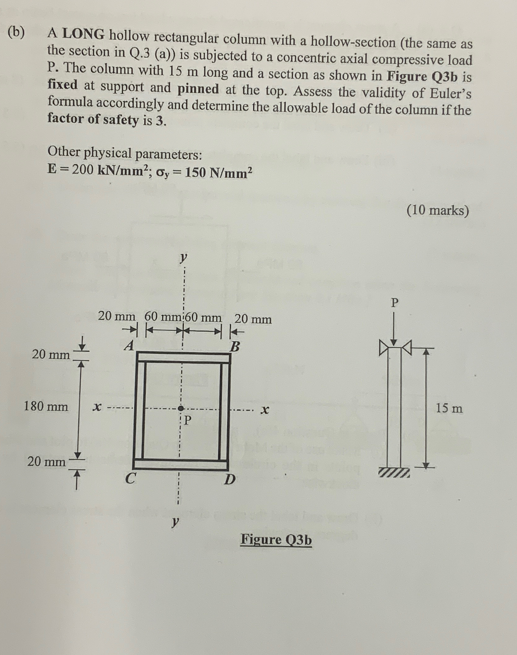 ( b ) A LONG hollow rectangular column with a