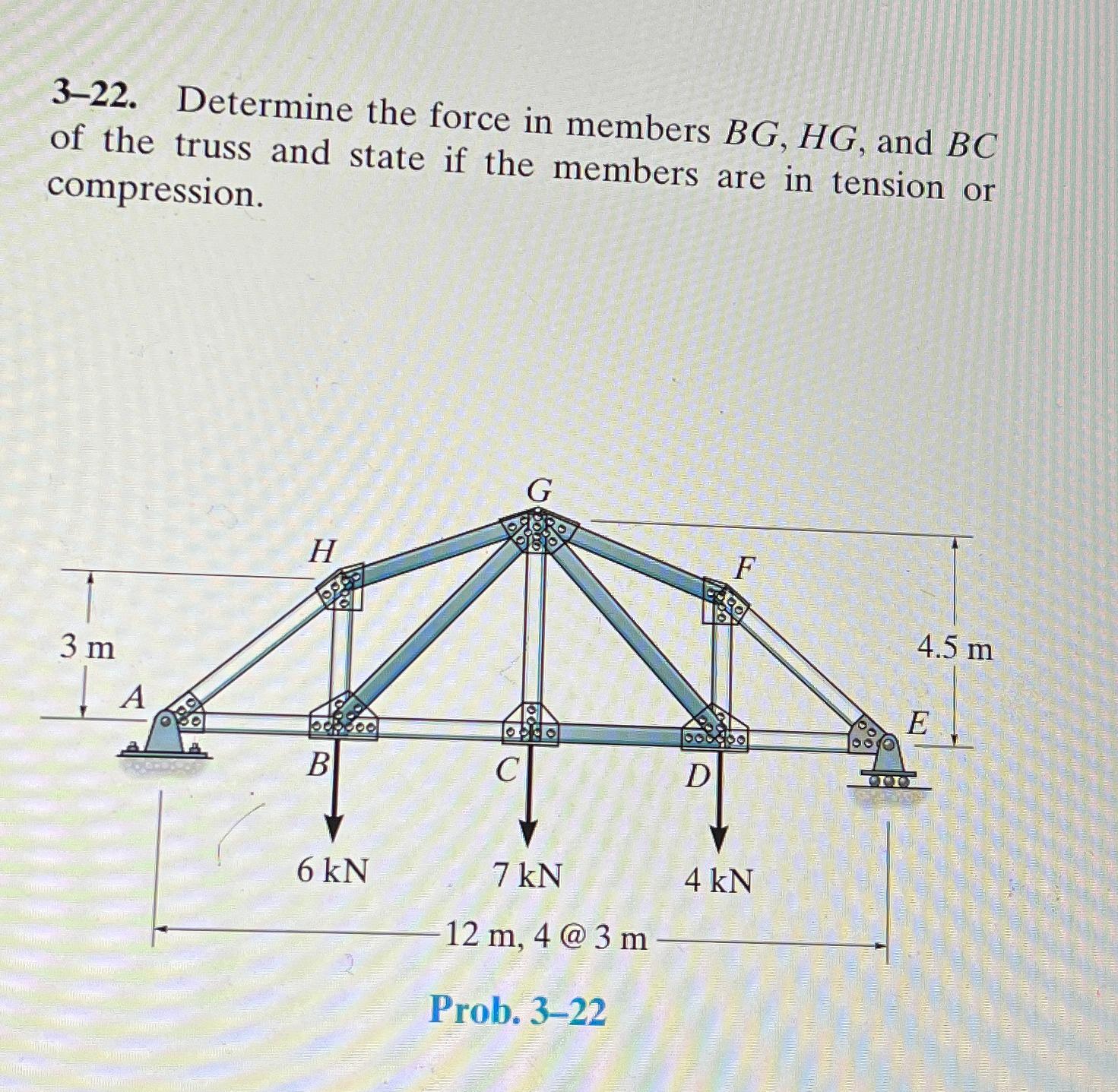 3 - 2 2 . Determine the force in members B G , H