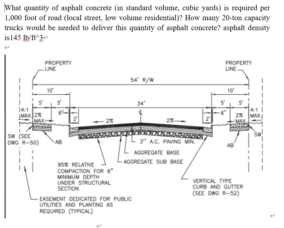 What quantity of asphalt concrete ( in standard