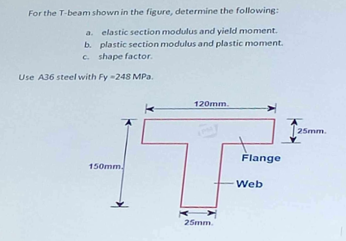 For Steel Design., For the T - beam shown in the