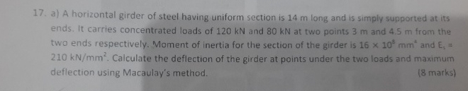 A horizontal girder of steel having uniform