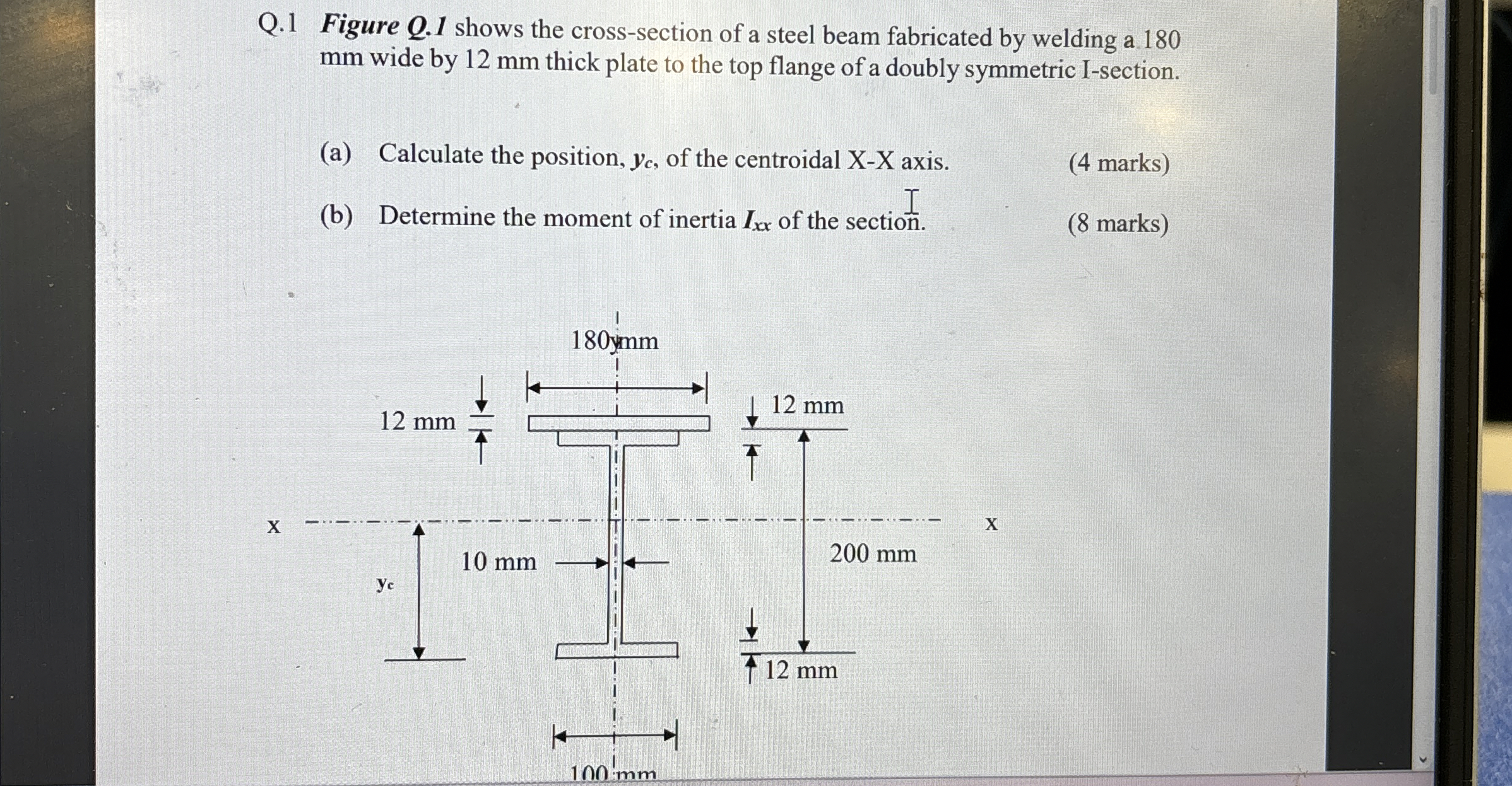 Q . 1 Figure Q . 1 shows the cross - section of a