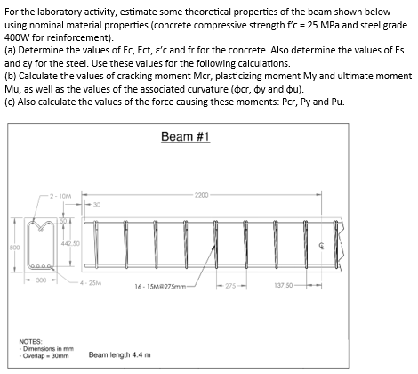 Solve this problem using the values given in the