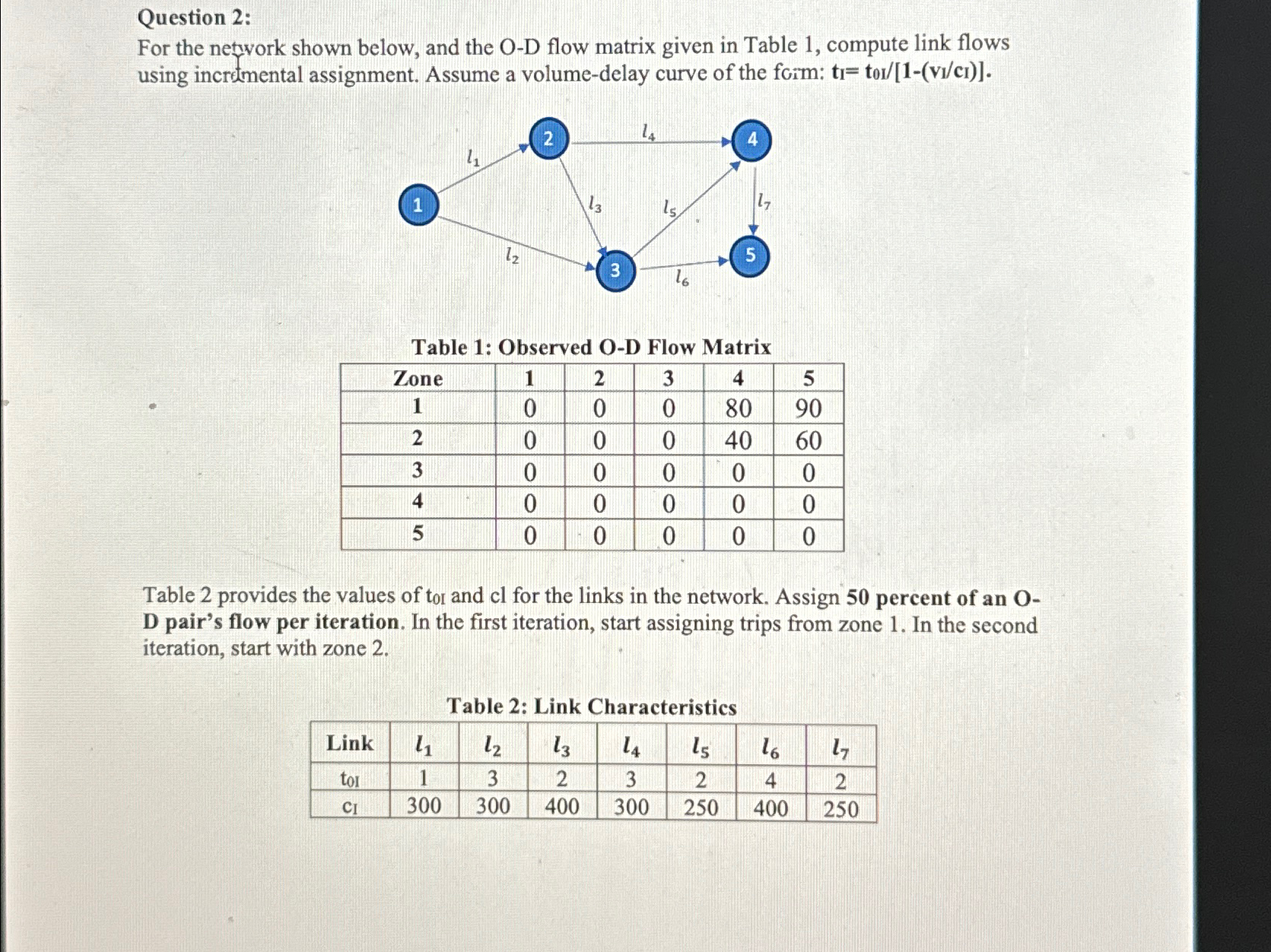 Question 2 : For the network shown below, and the