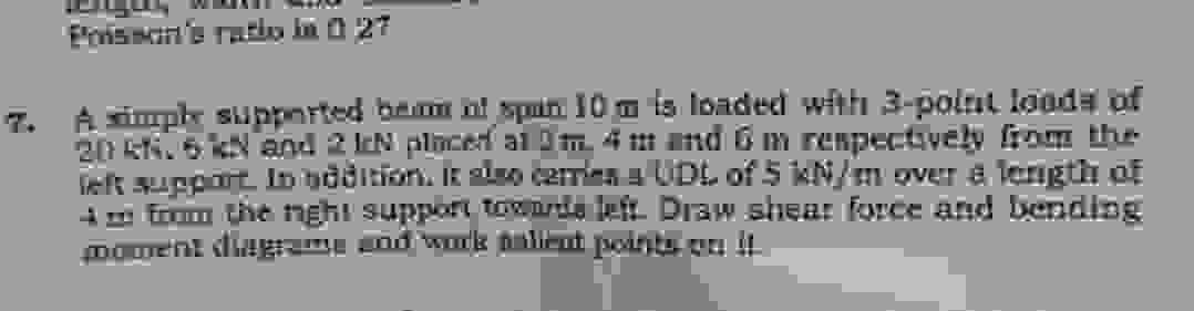 7 . A . simphe supported beam of span 1 0 m is