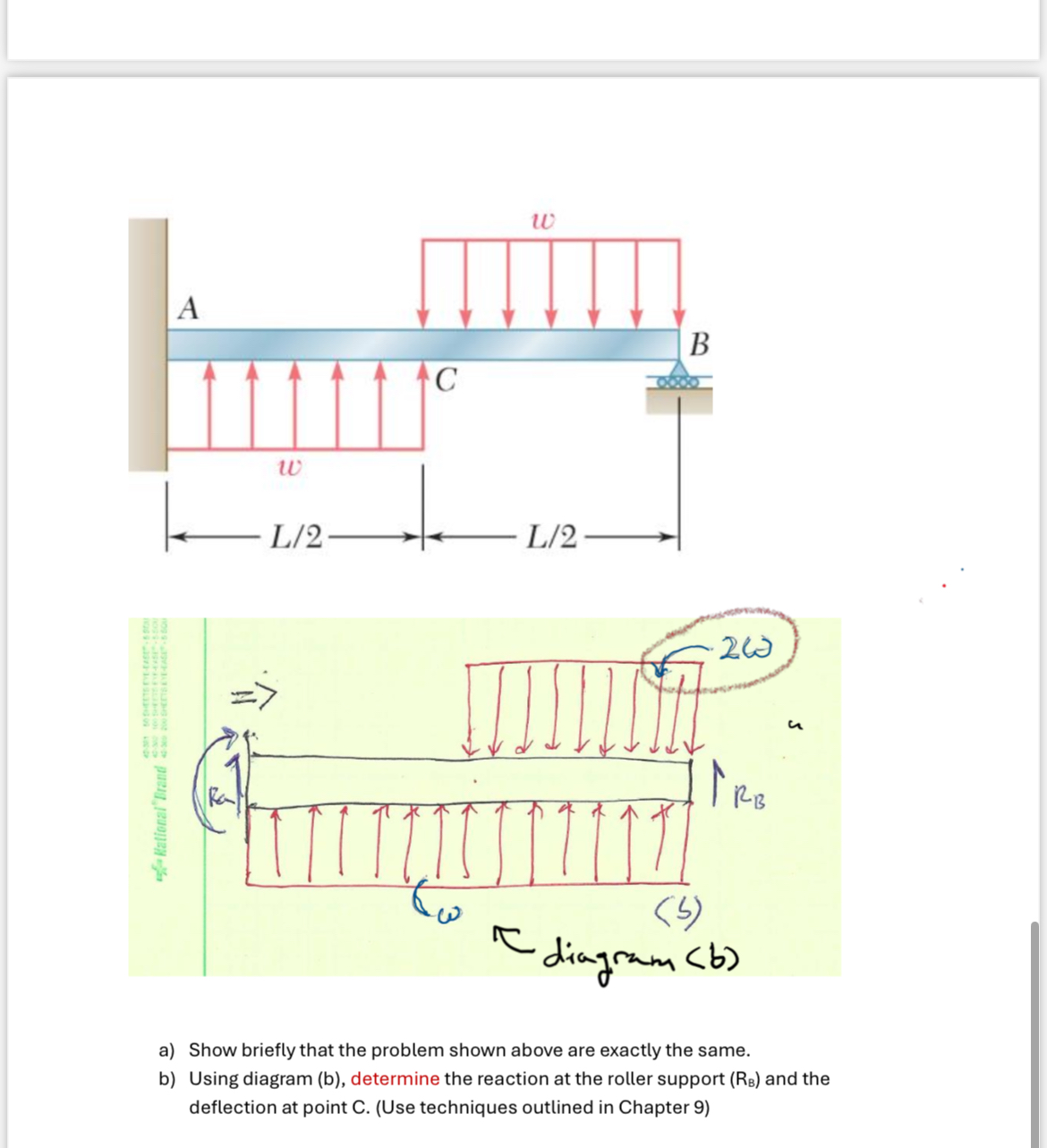 a ) Show briefly that the problem shown above are