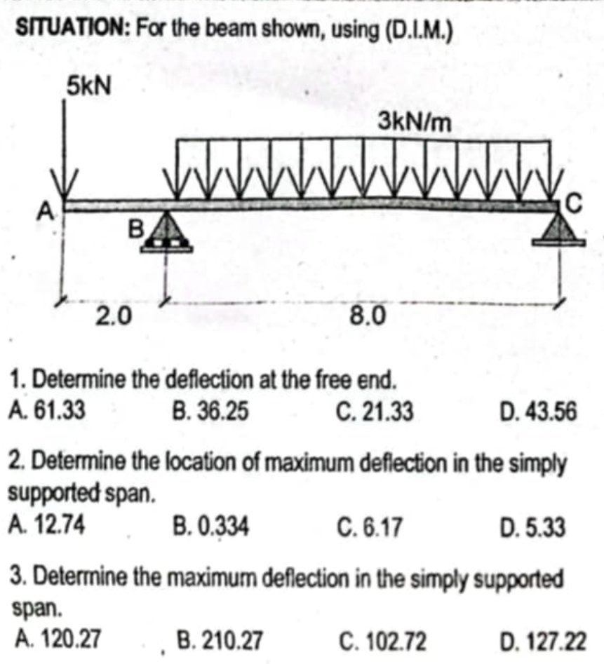 STTUATION: For the beam shown, using ( D . I.M .
