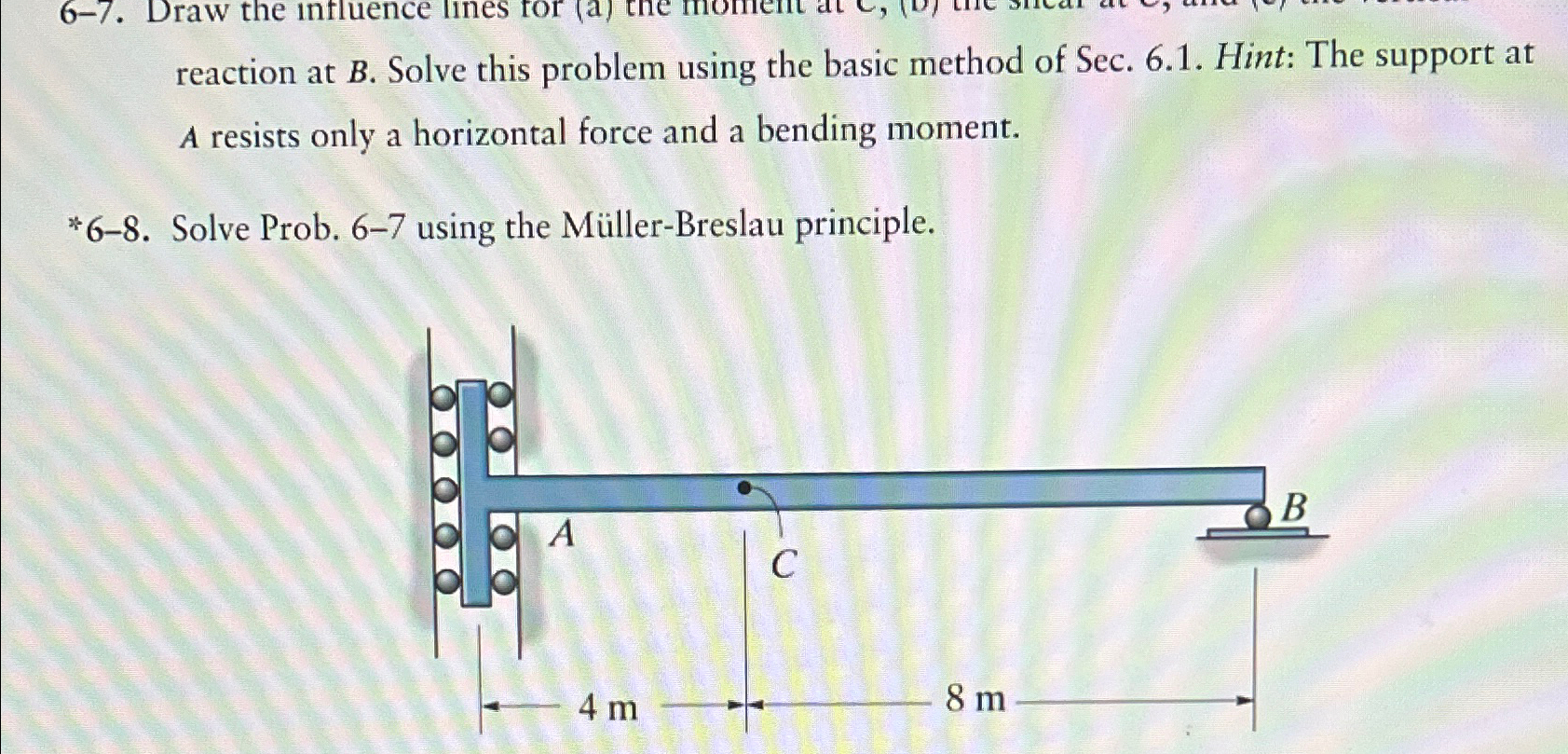 reaction at B . Solve this problem using the