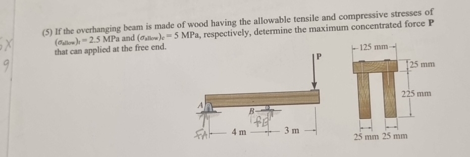 ( 5 ) If the overhanging beam is made of wood