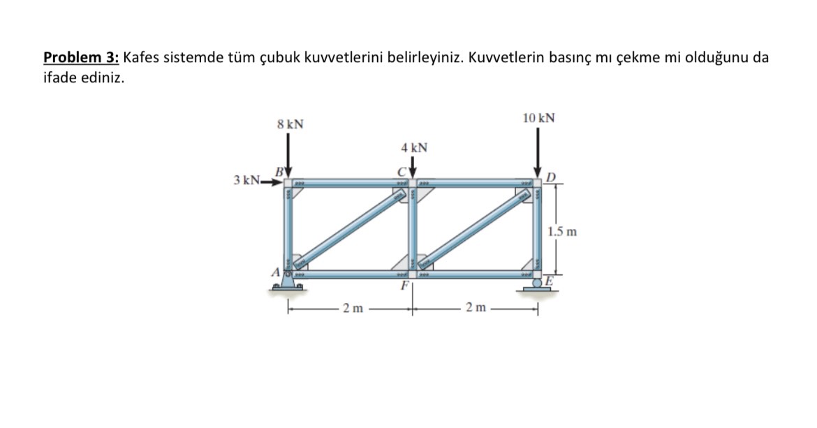 Kafes sistemde t m ubuk kuvvetlerini belirleyiniz.