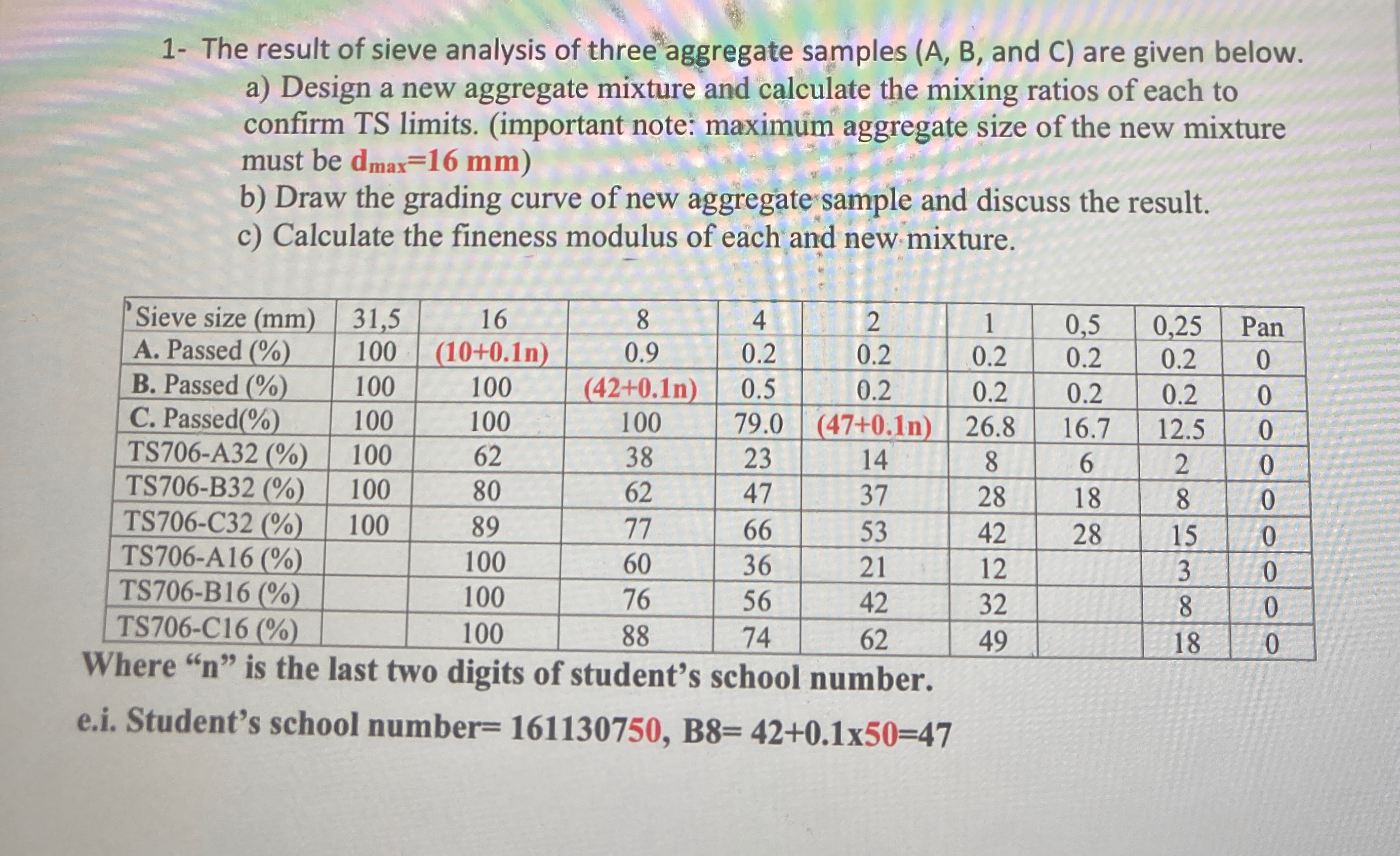 Sir, I looked at other answers related to this