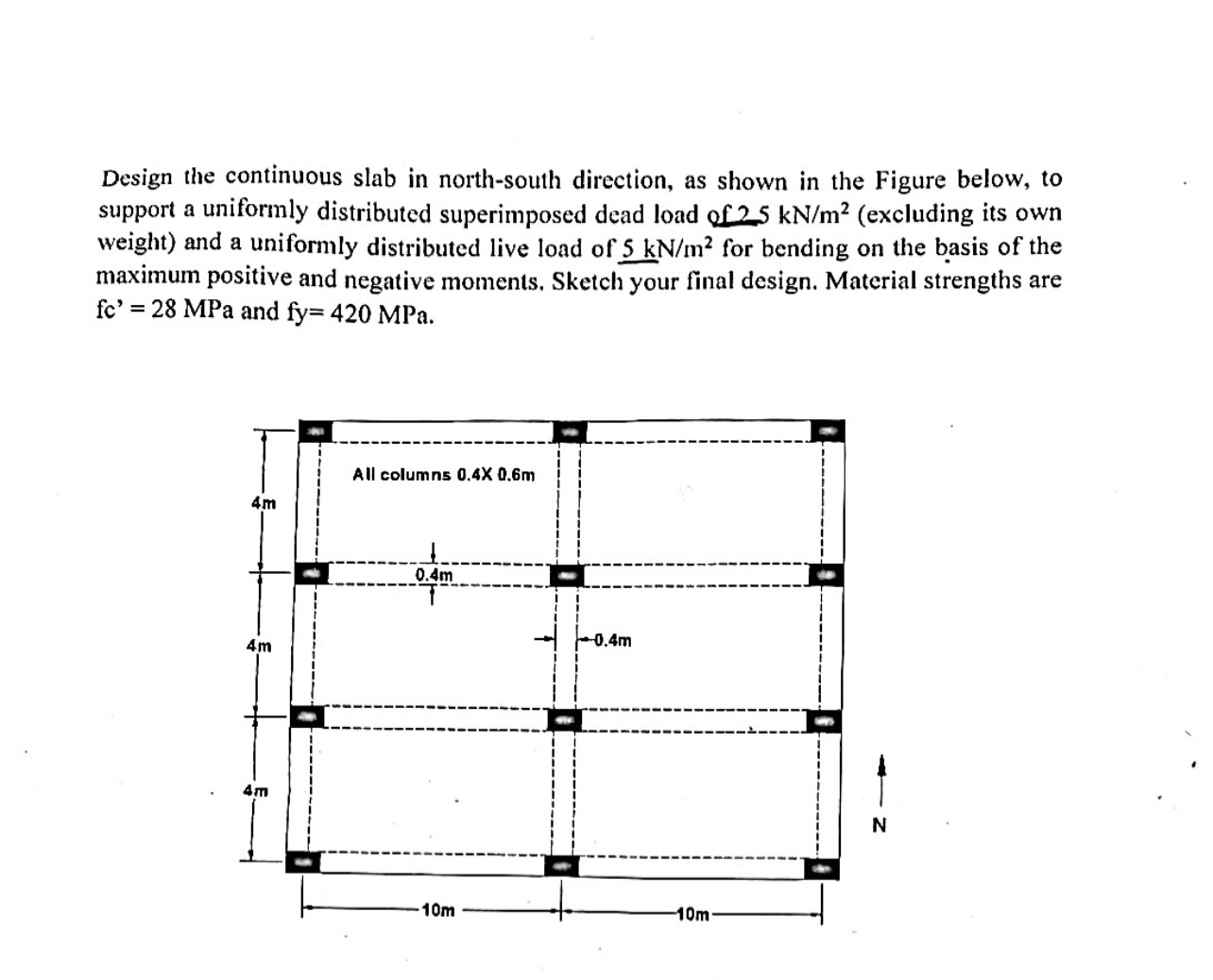 Design the continuous slab in north - south