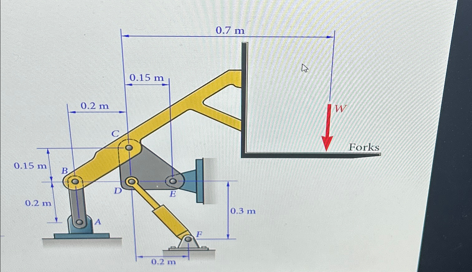 The load transported is 8 kN . Determine the