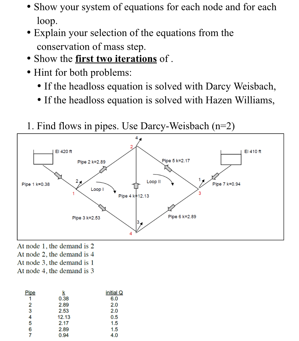 Show your system of equations for each node and