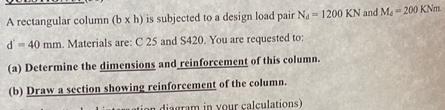 A rectangular column ( b h ) is subjected to a