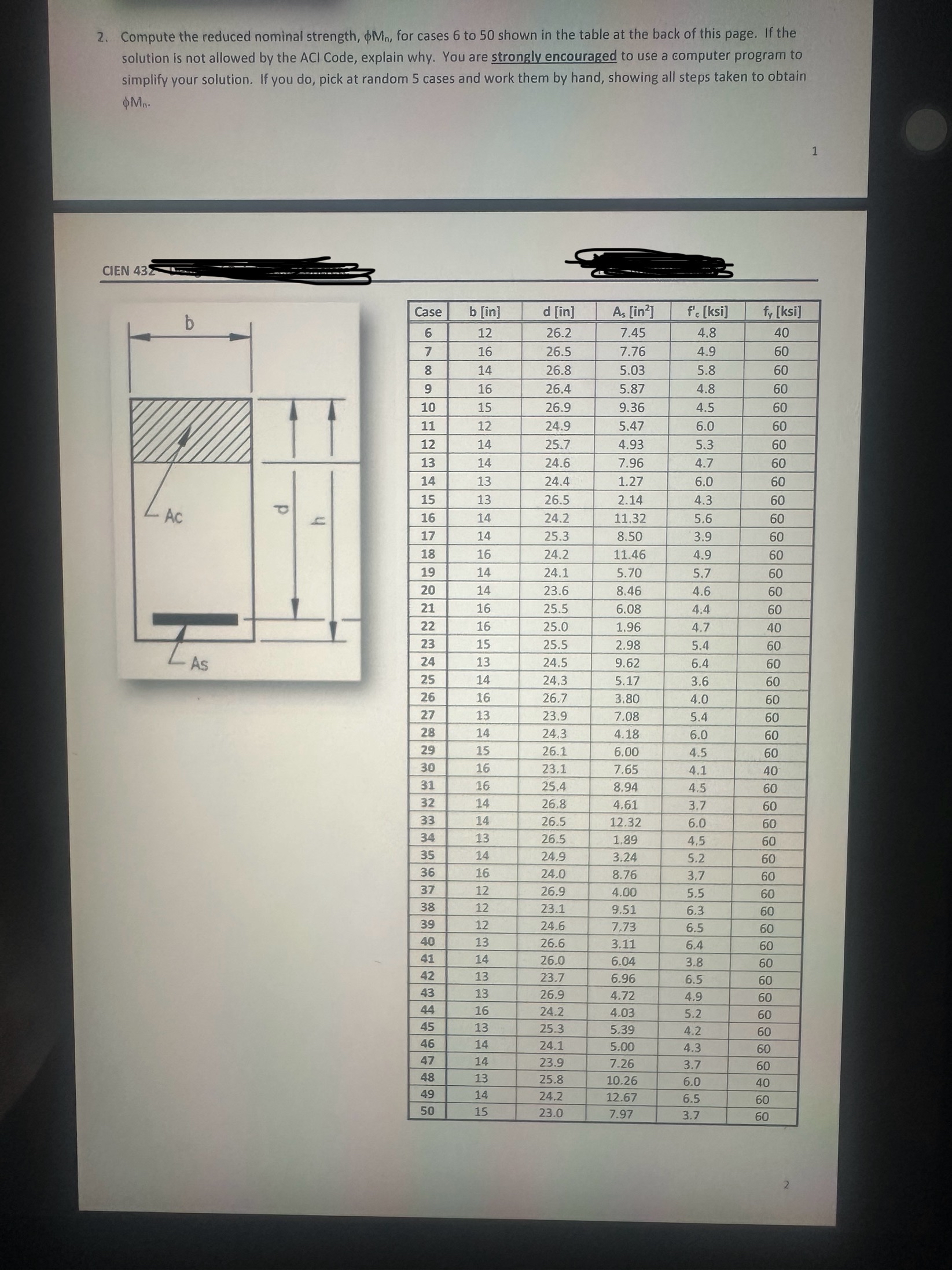 2 . Compute the reduced nominal strength, @Mn ,