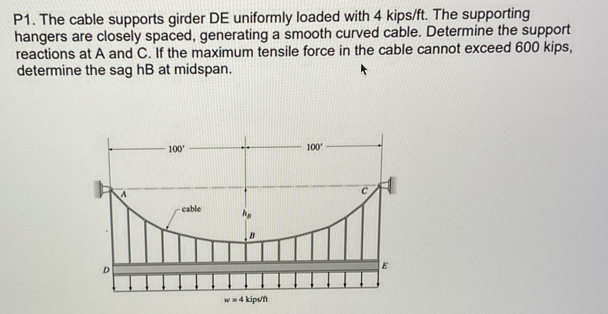 P 1 . The cable supports girder DE uniformly