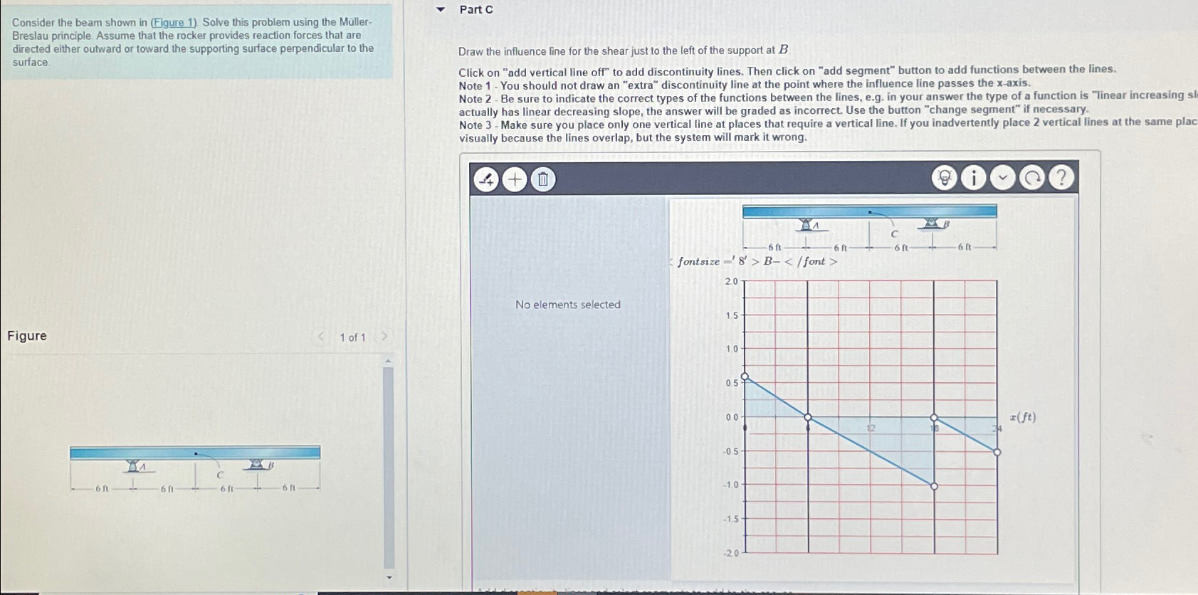 Consider the beam shown in ( Figure 1 ) . Solve
