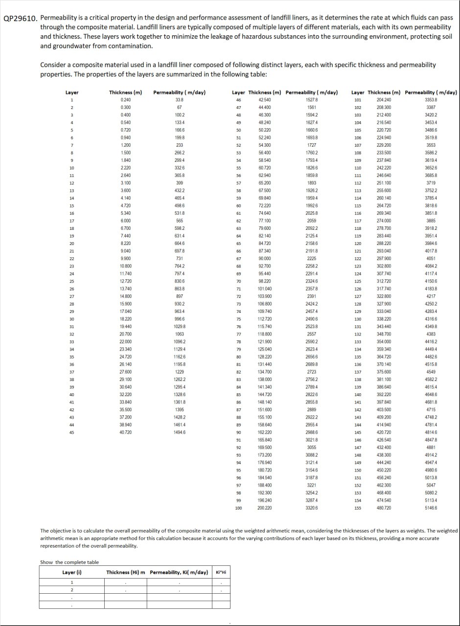 DO NOT GIVE CHAT GPT answers. Will surely give