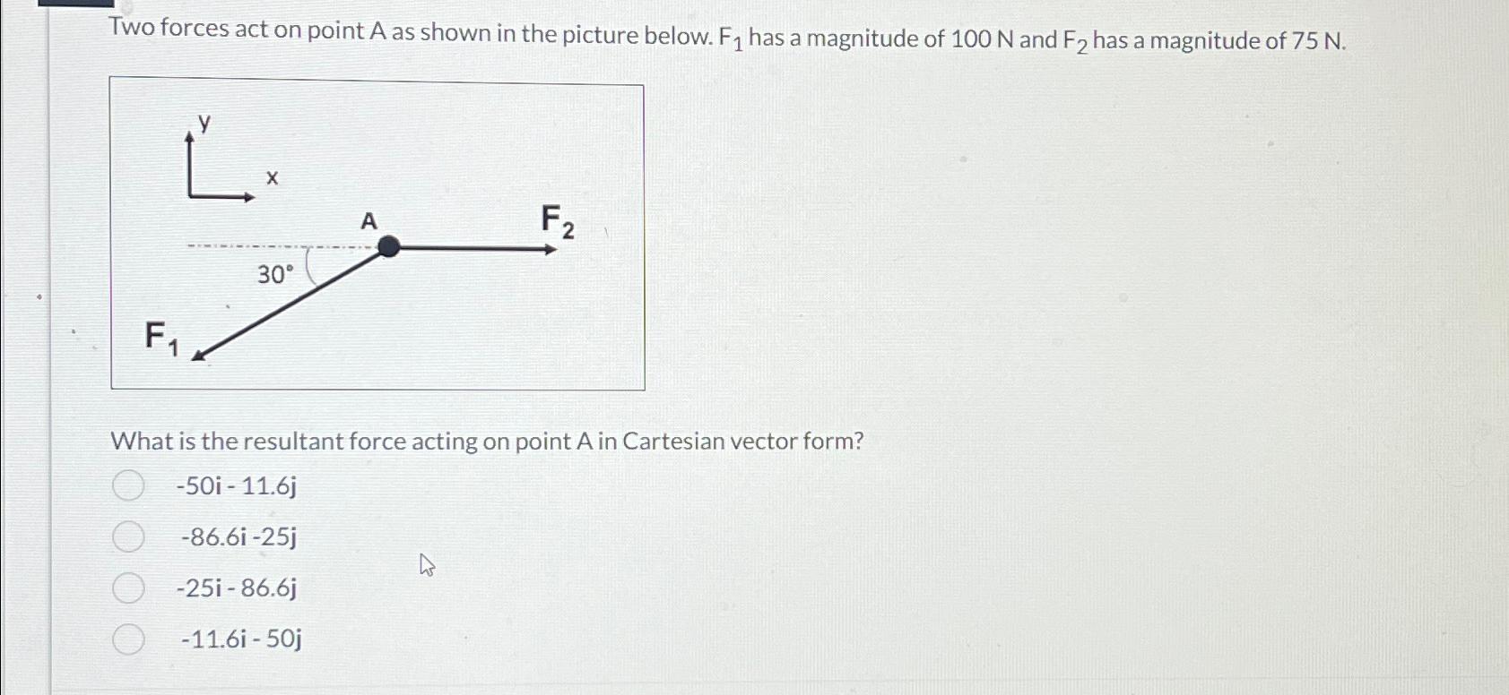 Two forces act on point A as shown in the picture