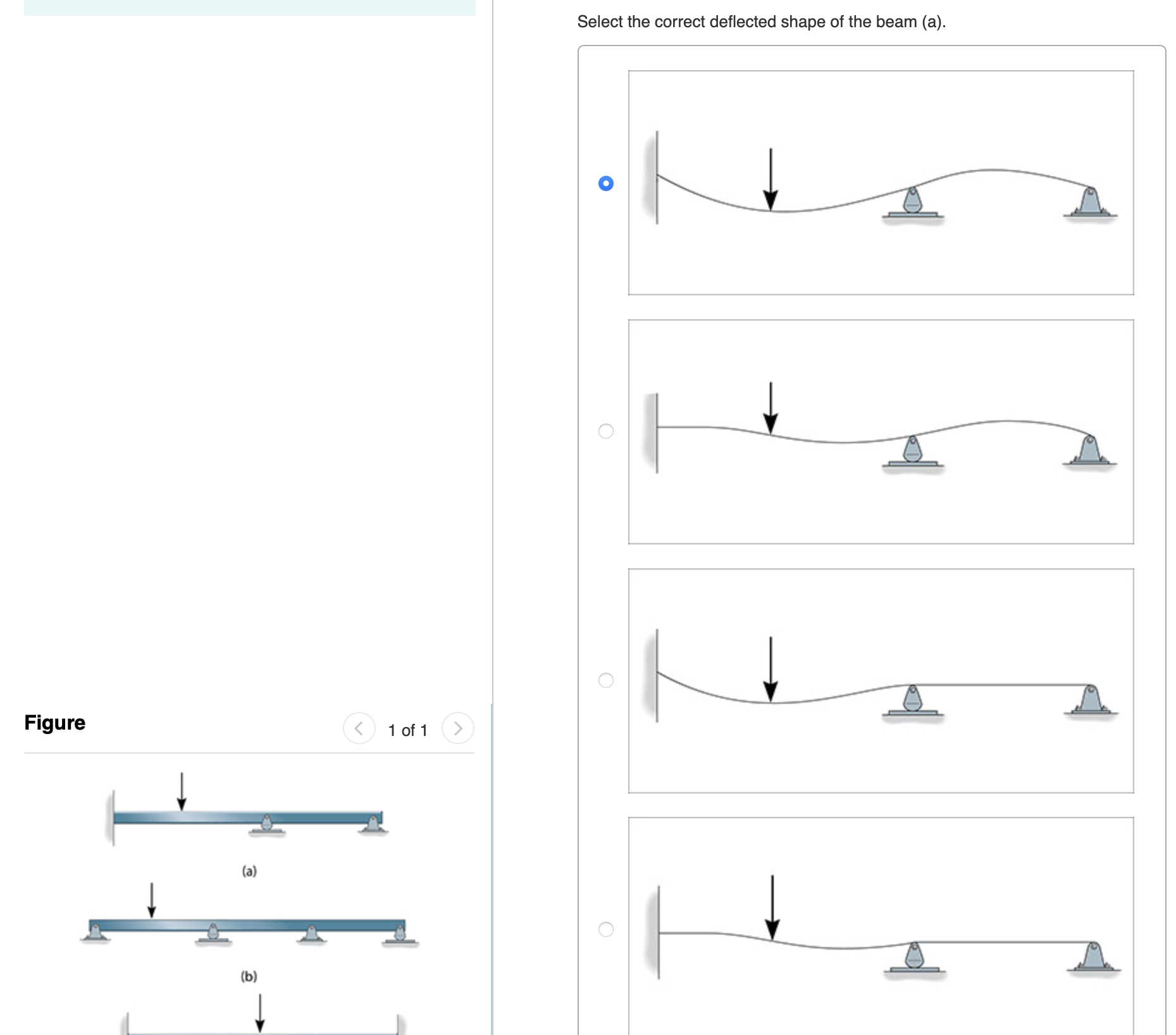 Select the correct deflected shape of the beam (