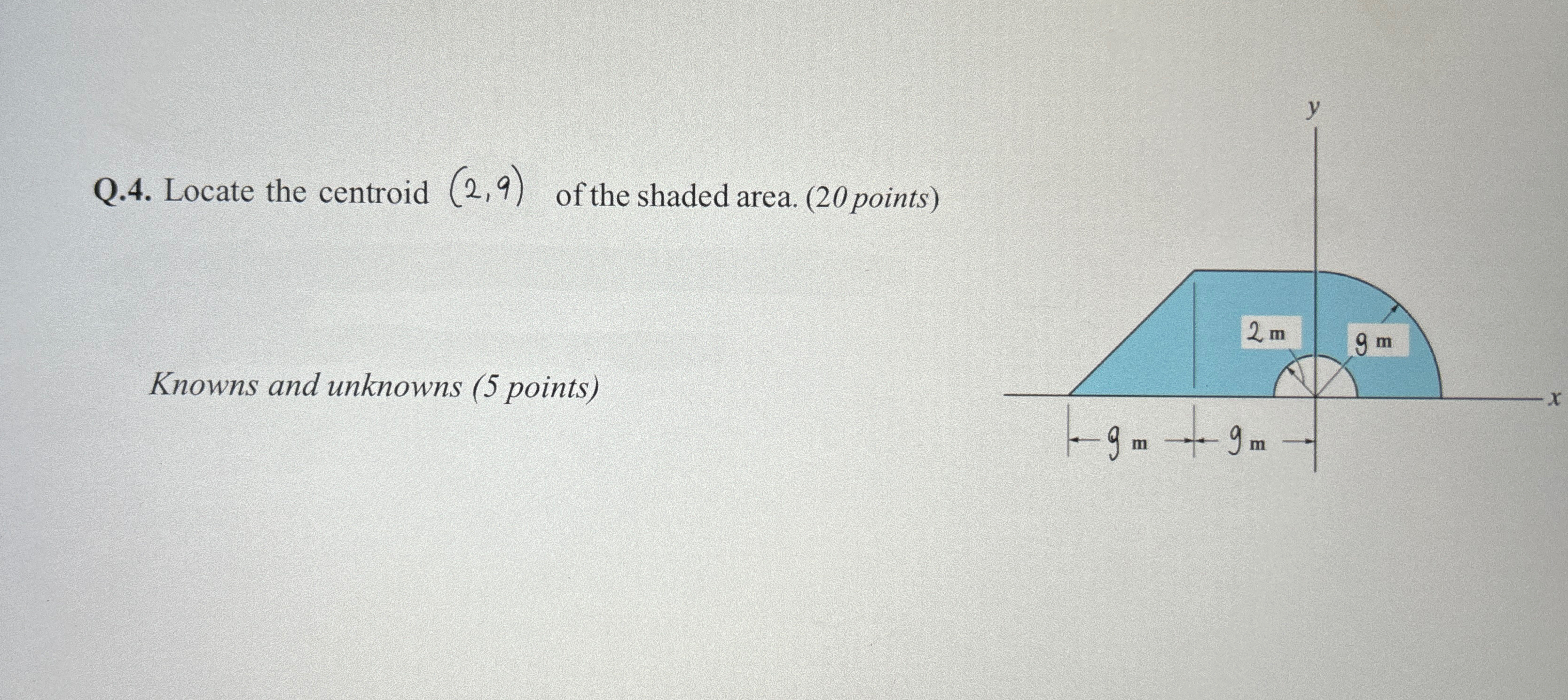Q . 4 . Locate the centroid ( 2 , 9 ) of the