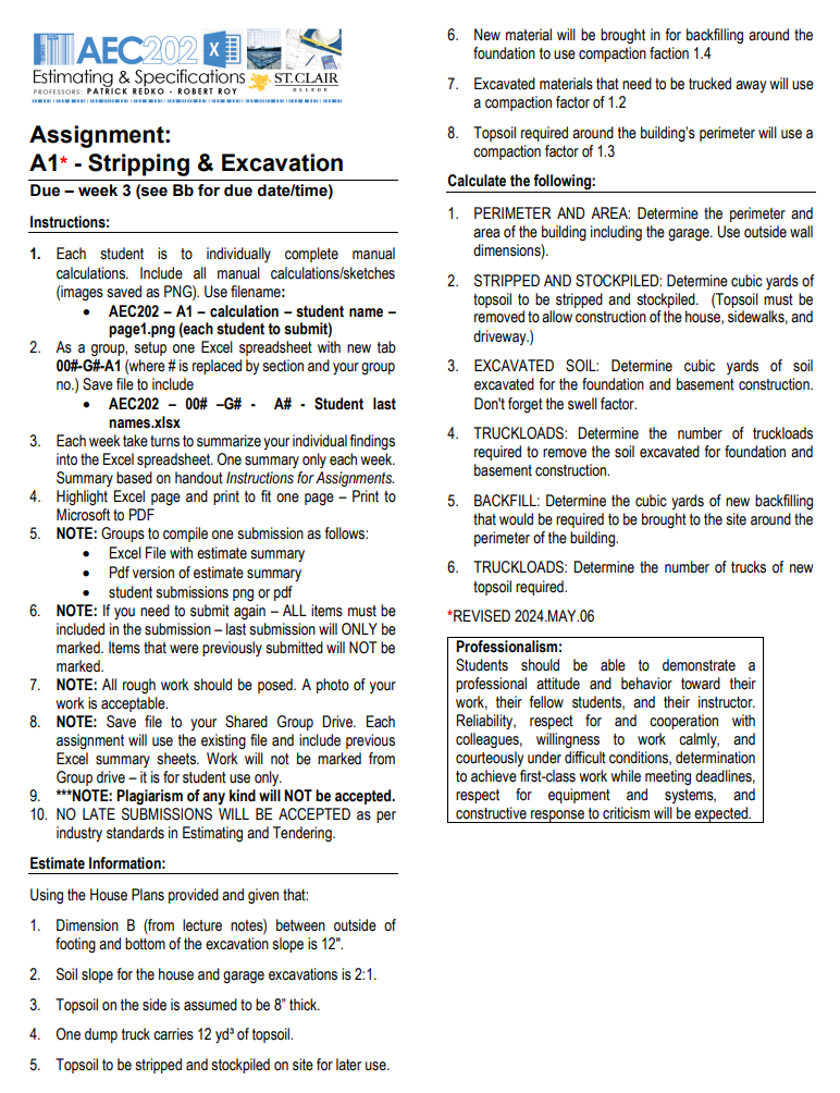 Estimating & Specifications PROFESSORS: PATRICK