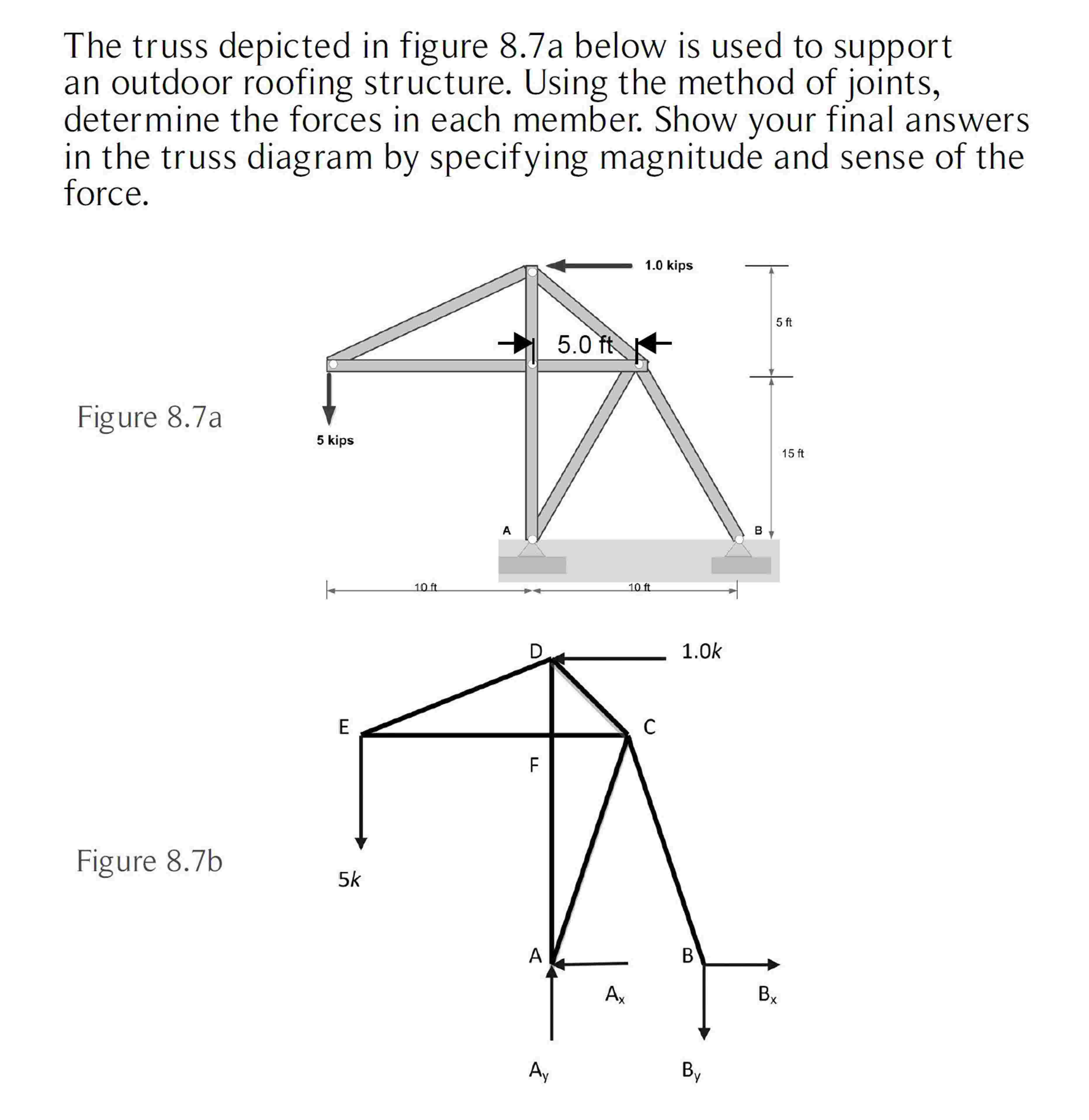 The truss depicted in figure 8 . 7 a below is