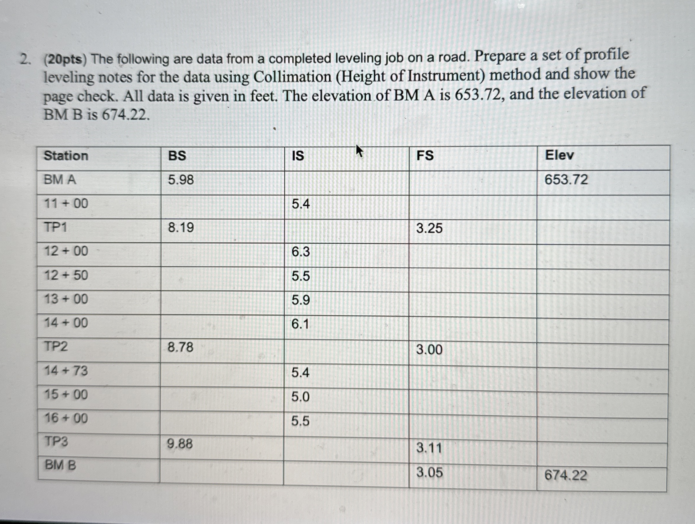 ( 2 0 pts ) The following are data from a