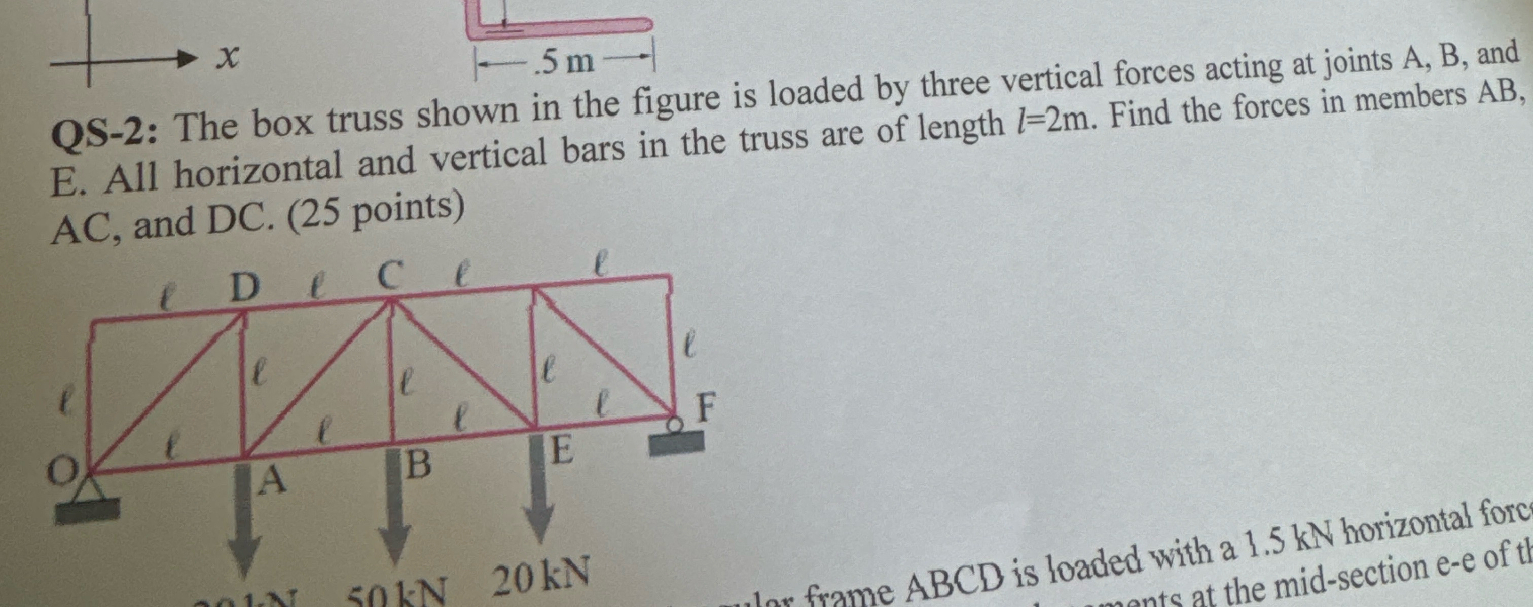 QS - 2 : The box truss shown in the tigure is