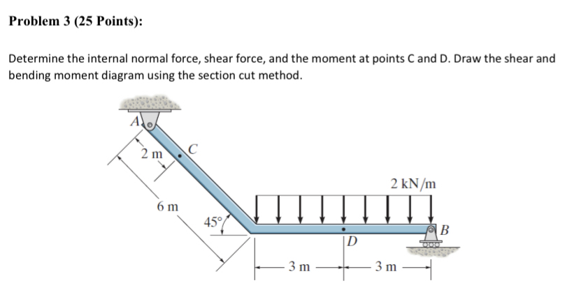 Problem 3 ( 2 5 Points ) : Determine the internal