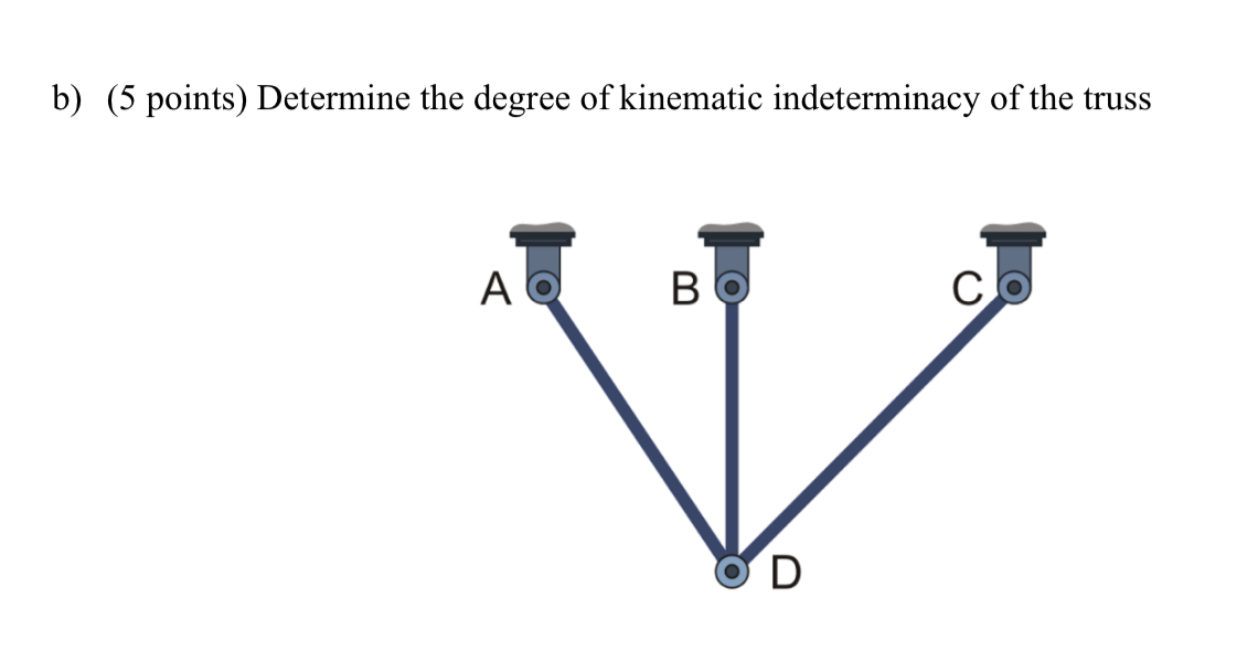 b ) ( 5 points ) Determine the degree of